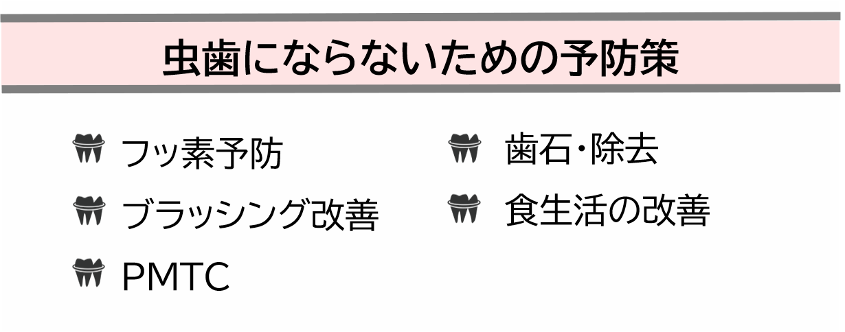 矯正歯科治療中に虫歯にならないための予防策