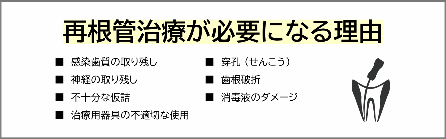 再根管治療が必要になる理由