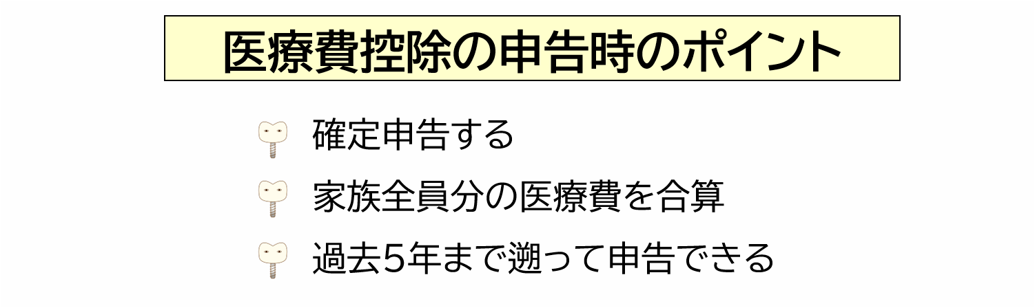 医療費控除の申告時のポイント
