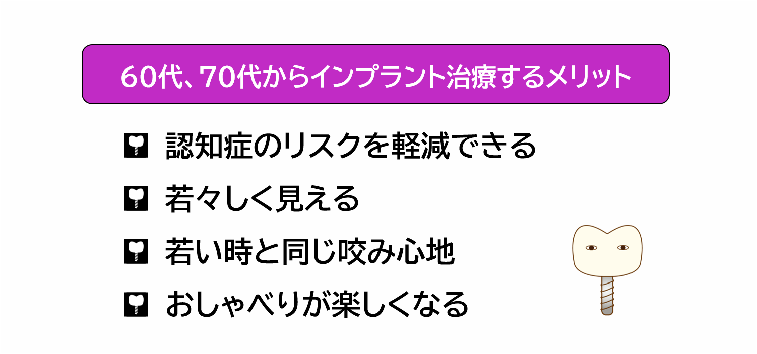 60代、70代からインプラント治療するメリット