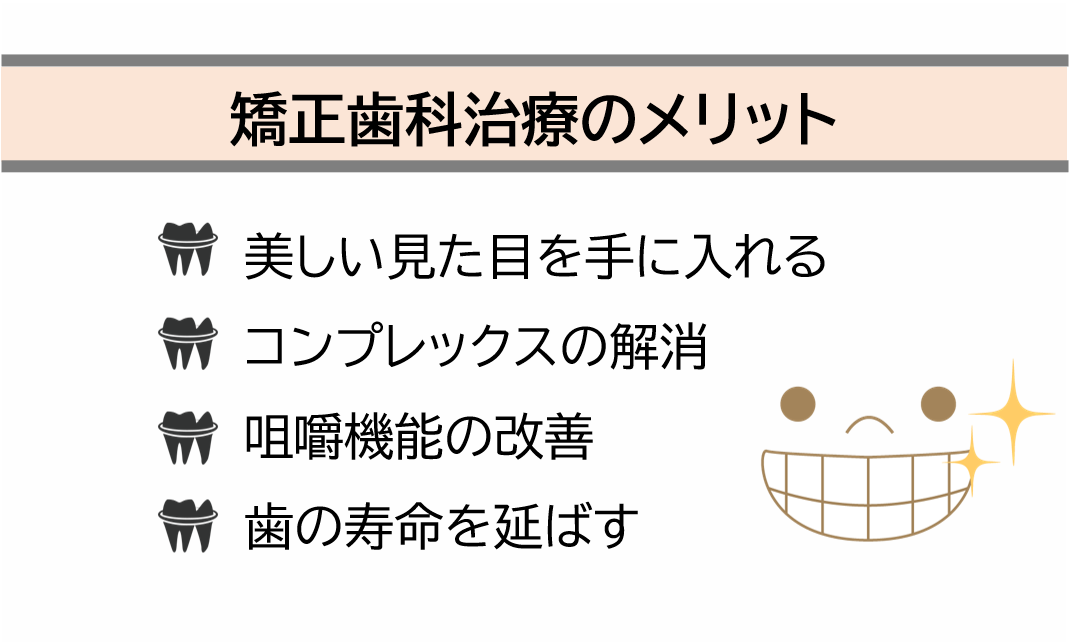 矯正歯科治療をすることのメリット