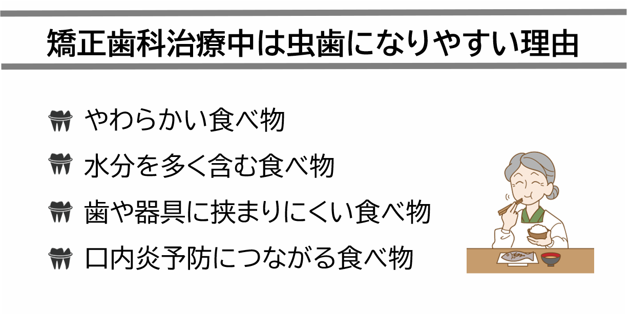 矯正歯科治療中にオススメの食事