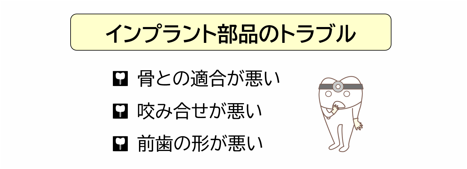 インプラント部品のトラブル