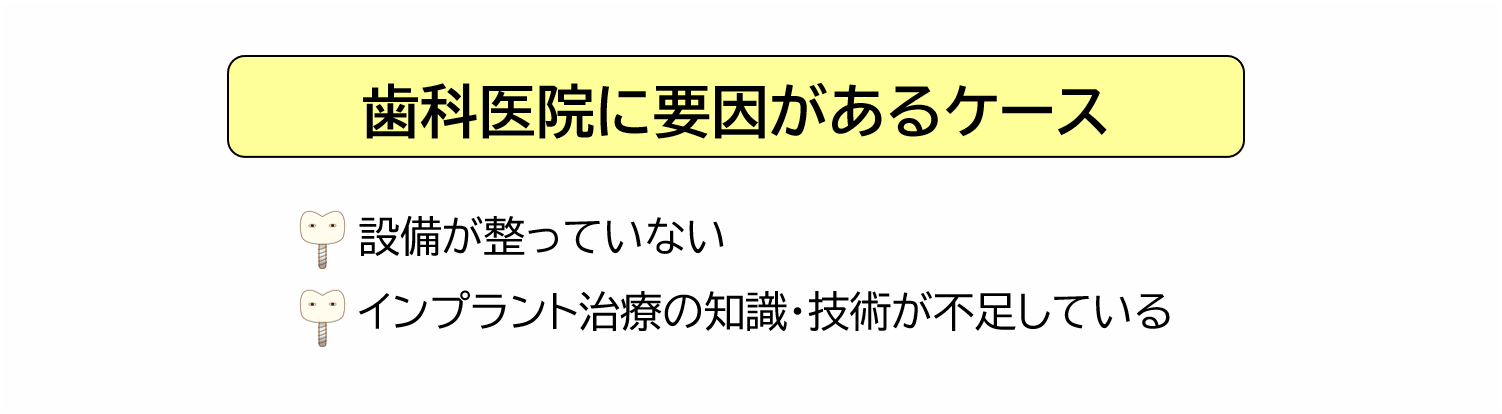 歯科医院に要因があるケース