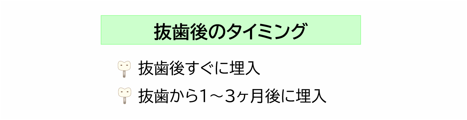 抜歯後のタイミング