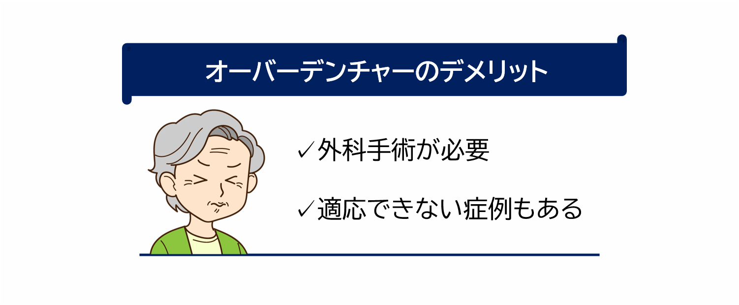オーバーデンチャーのデメリット