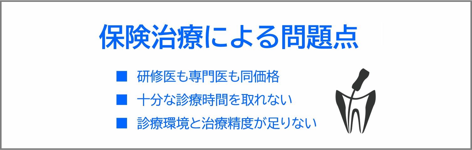 保険治療による問題点