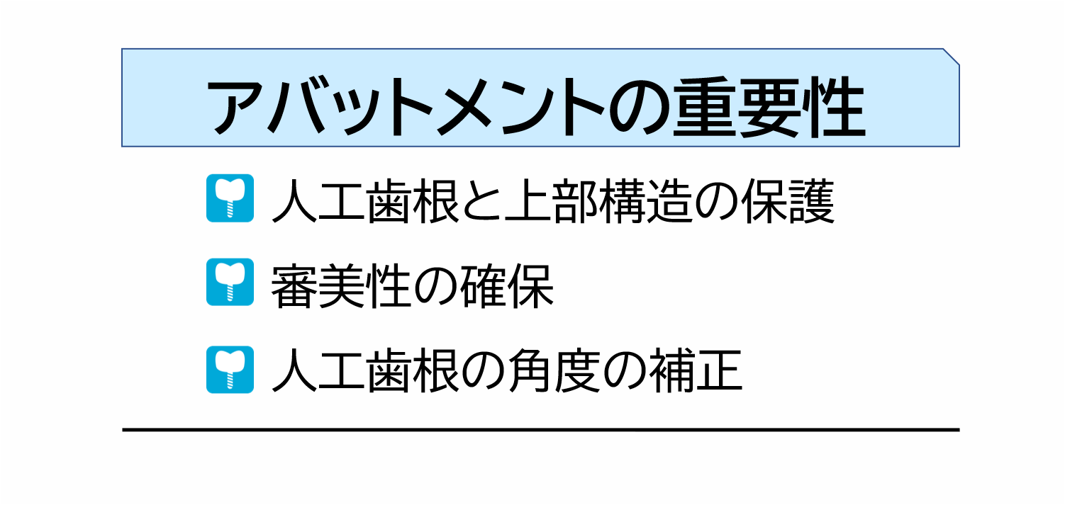 アバットメントの重要性