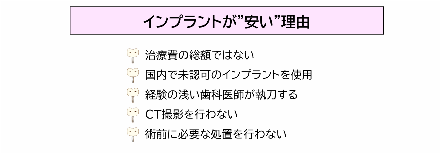 インプラントが”安い”理由