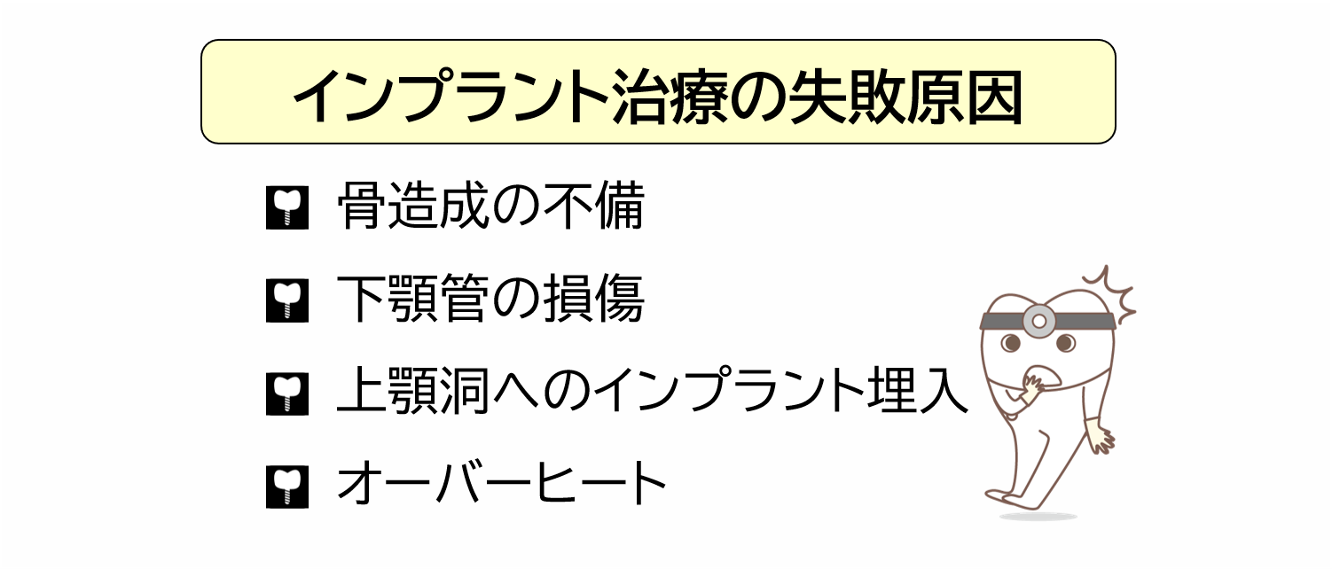 インプラント治療の失敗原因
