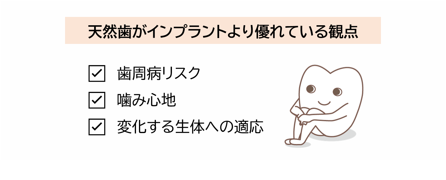 天然の歯はインプラントより優れている