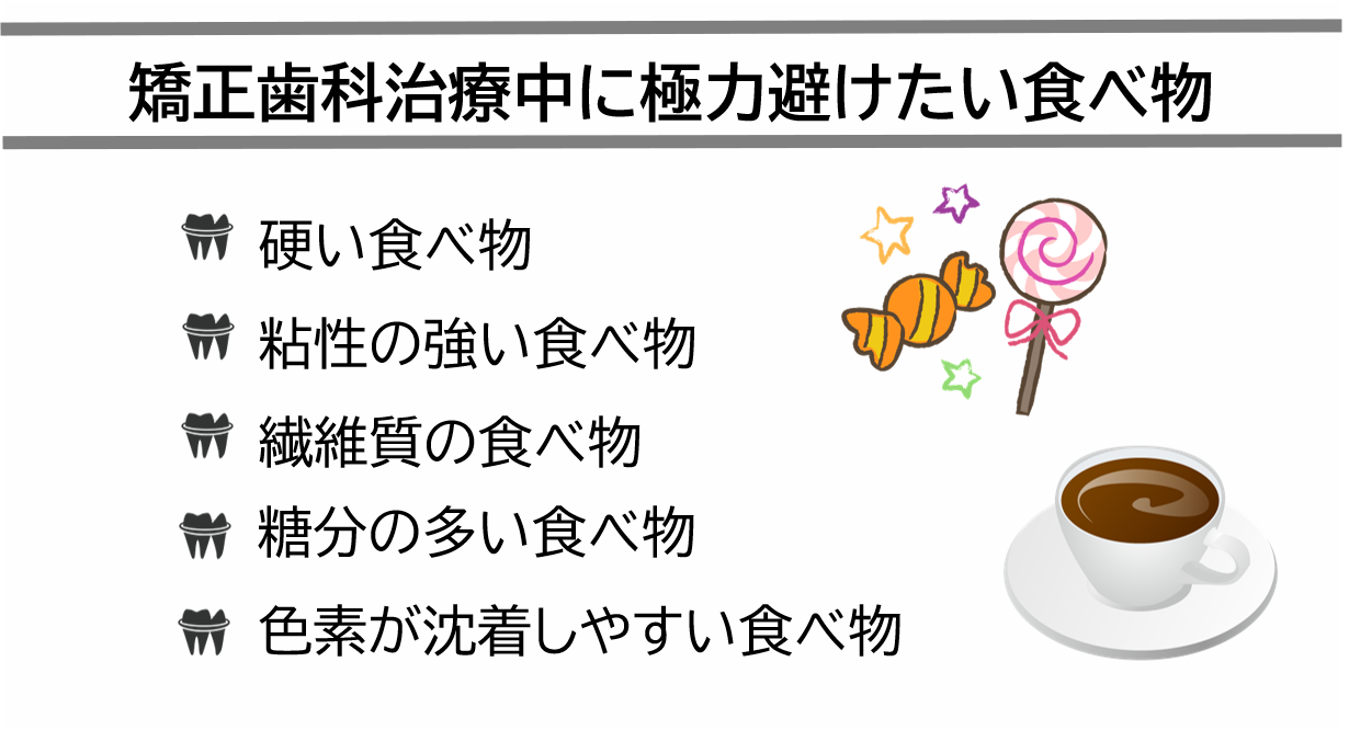 矯正歯科治療中に極力避けたい食事