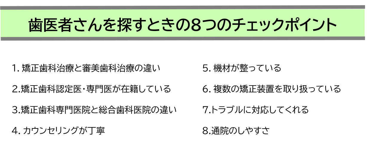 歯医者さんを探すときの8つのチェックポイント