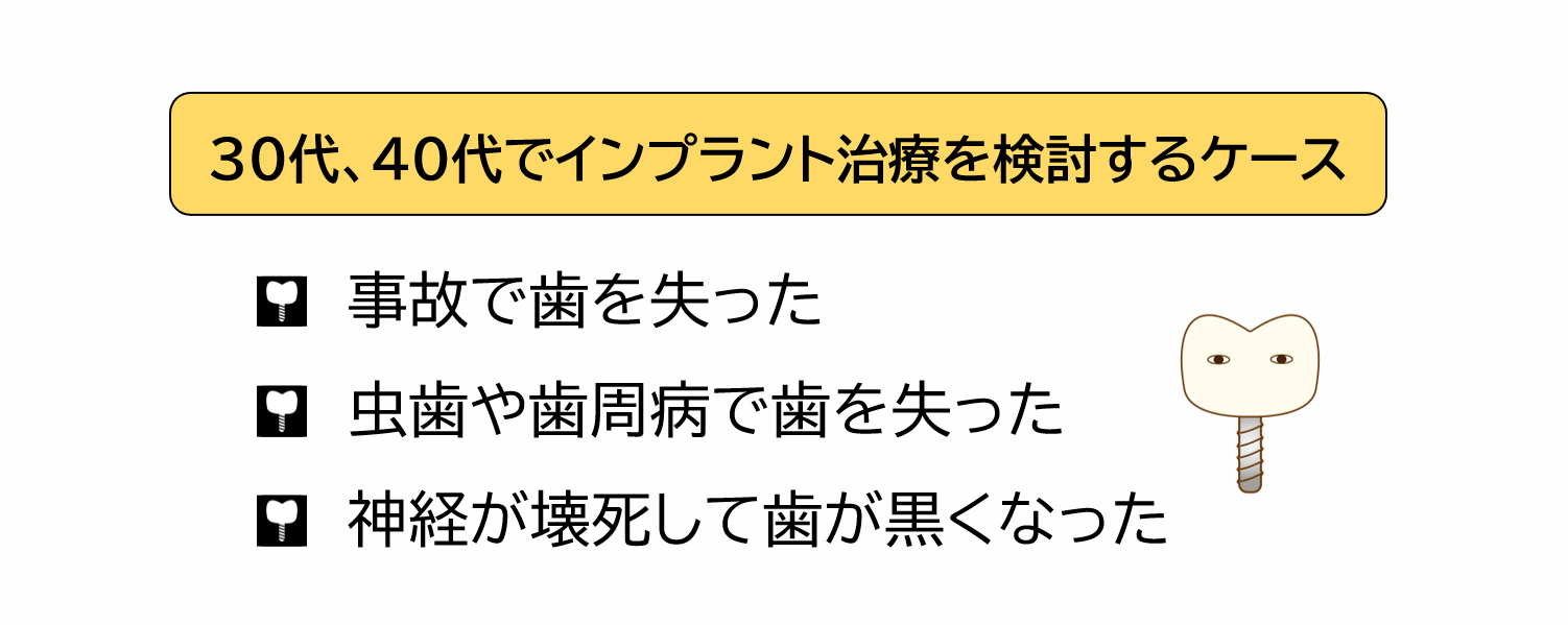 30代、40代でインプラント治療を検討するケース