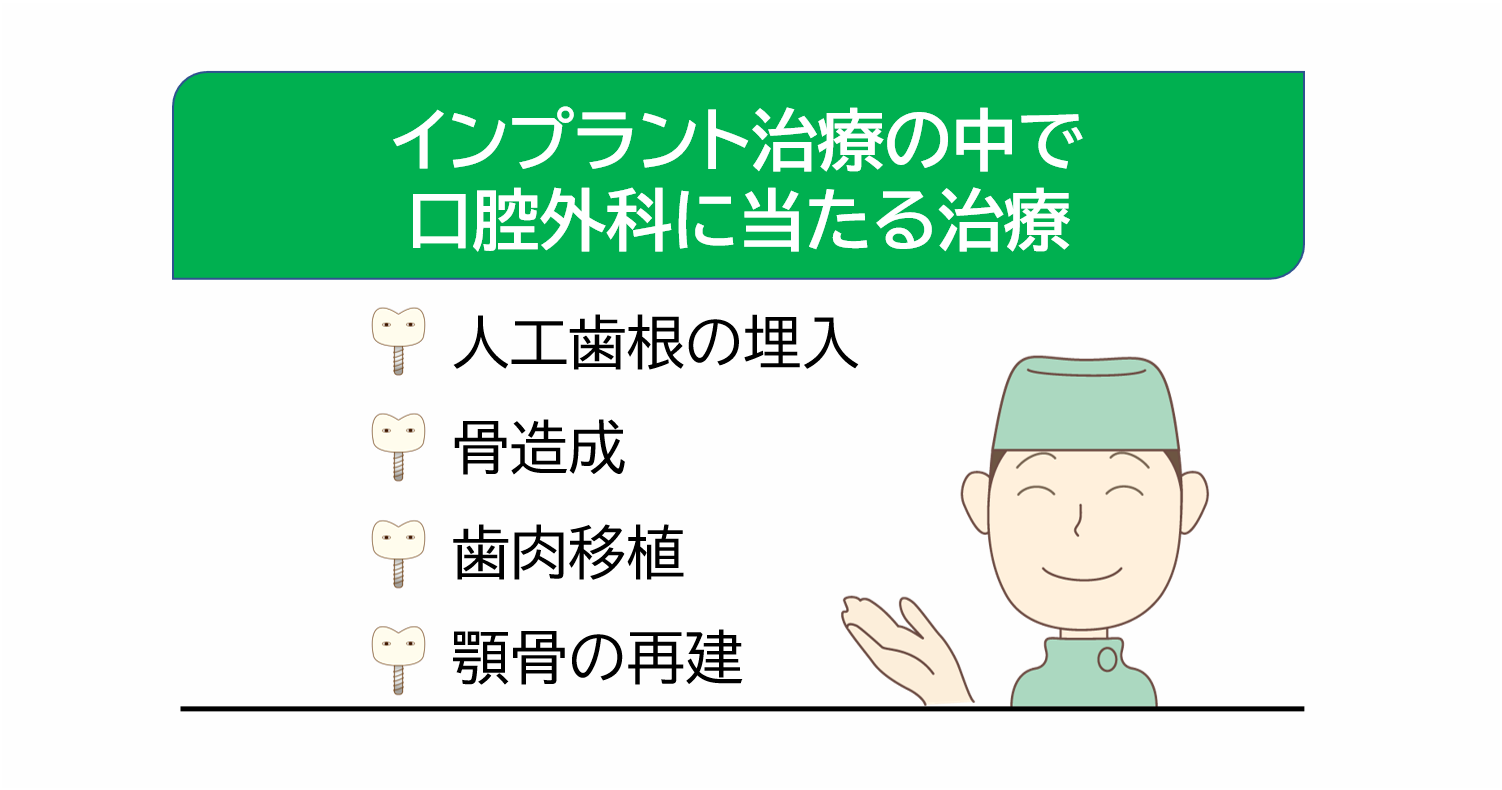 インプラント治療の中で口腔外科にあたる治療