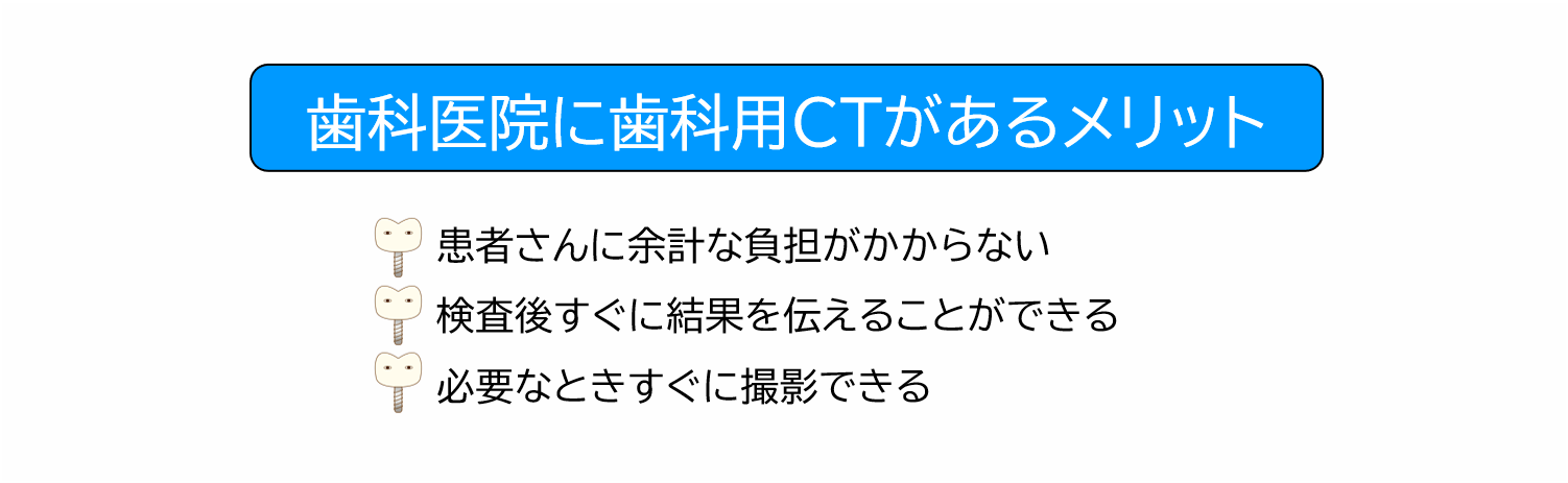 歯科医院に歯科用CTがあるメリット