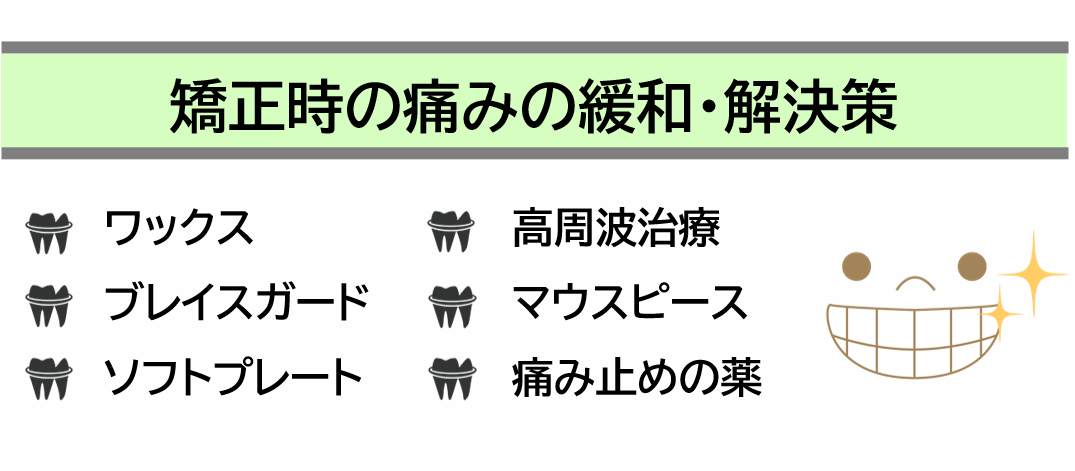 矯正時の痛み緩和・解決策