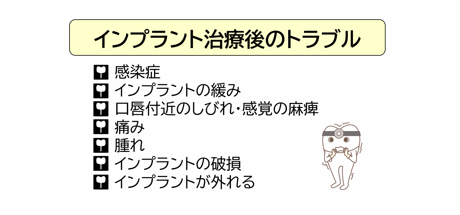 インプラント治療後のトラブル