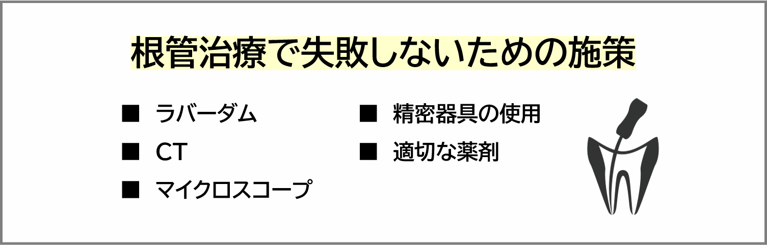 根管治療で失敗しないための施策
