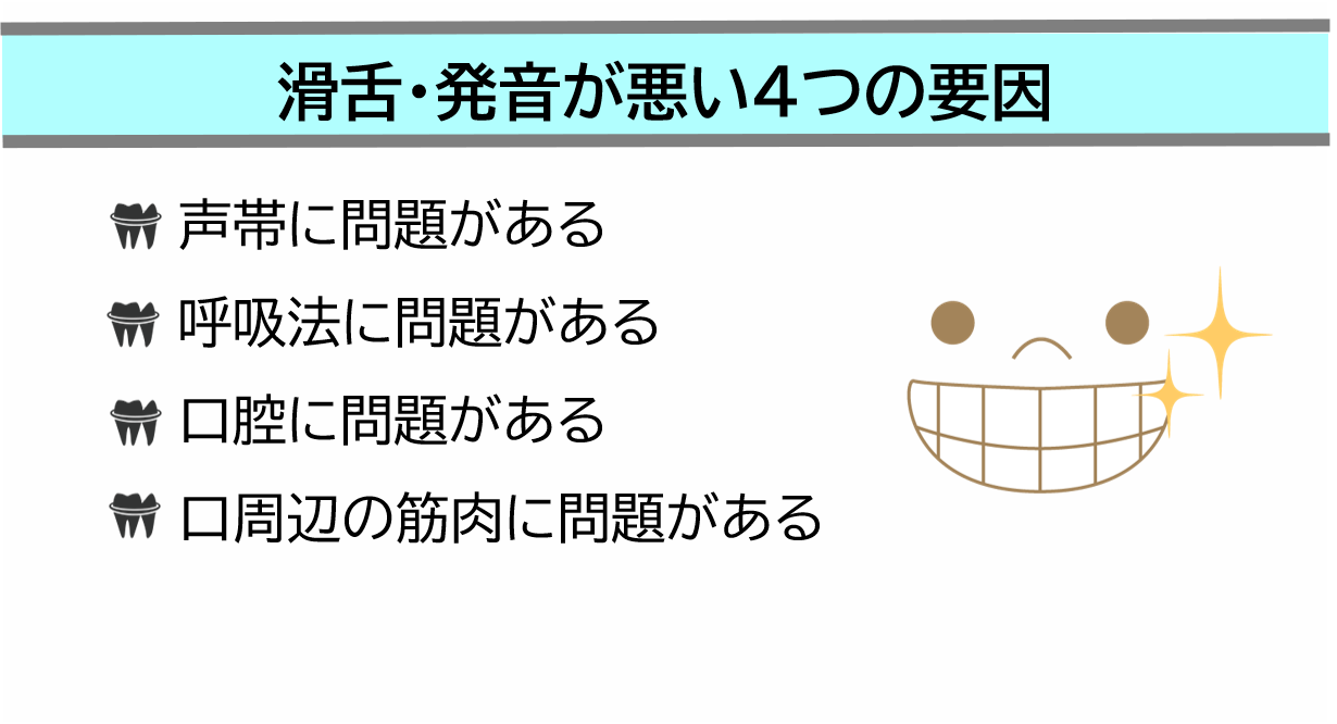 滑舌・発音が悪い4つの要因