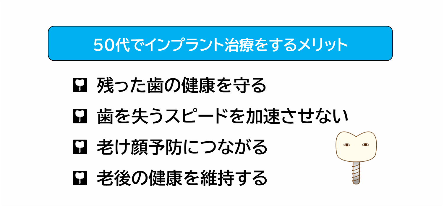 50代でインプラント治療するメリット