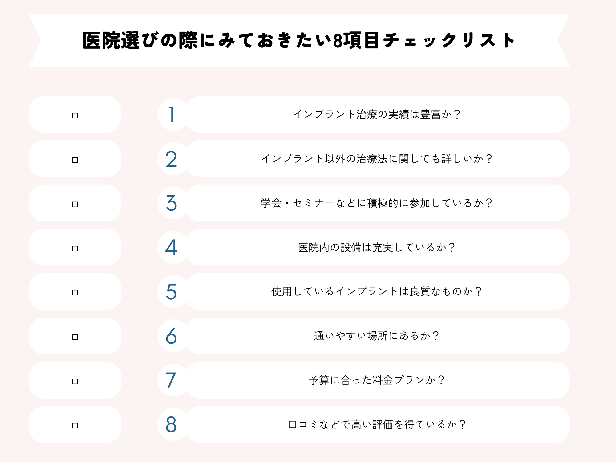 医院選びの際にみておきたいことチェックリスト