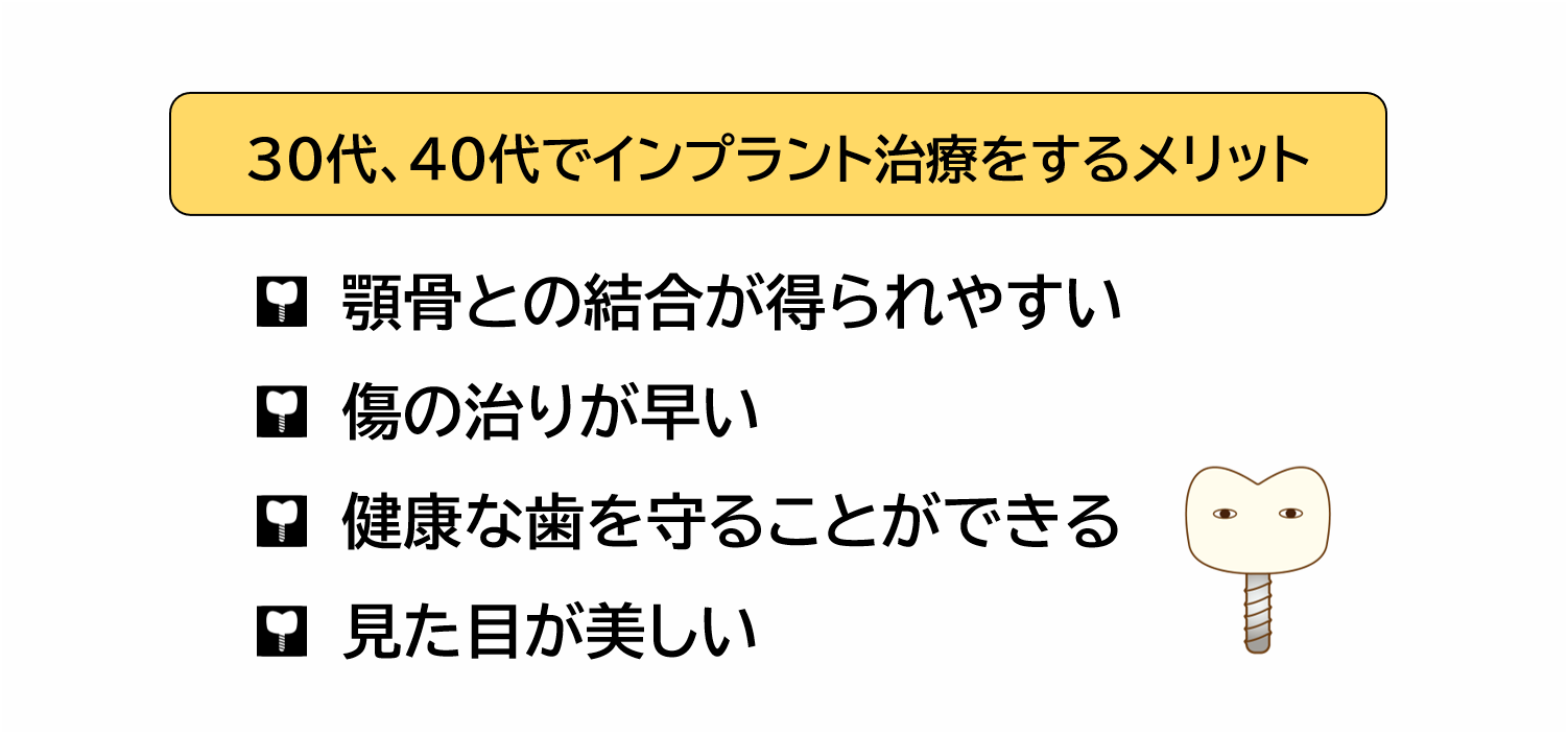 30代、40代でインプラント治療するメリット