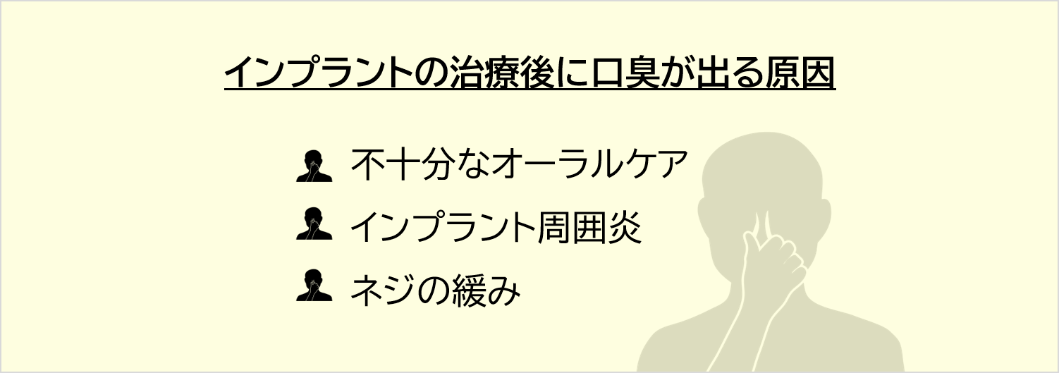 インプラント治療後に口臭が出る原因