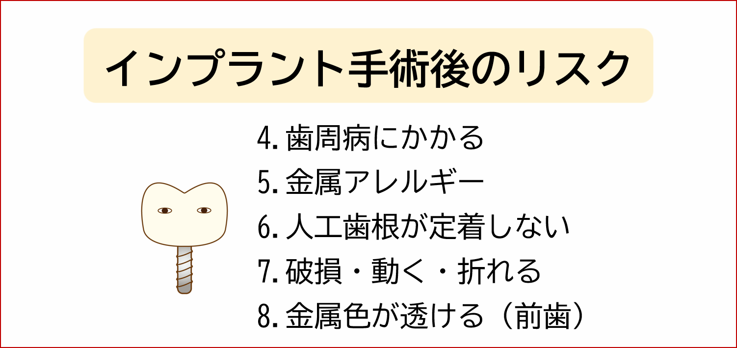 インプラント手術後のリスク