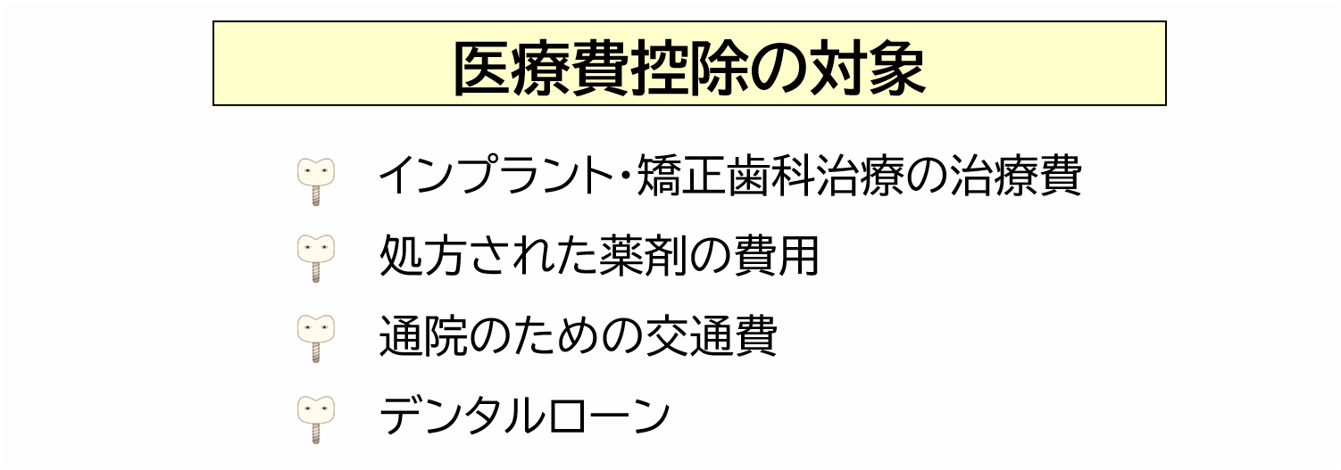 医療費控除の対象と申告方法