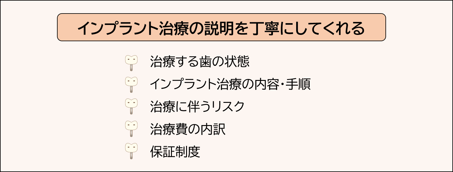 衛生管理の徹底