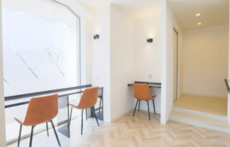 ①受付②待合室③治療室