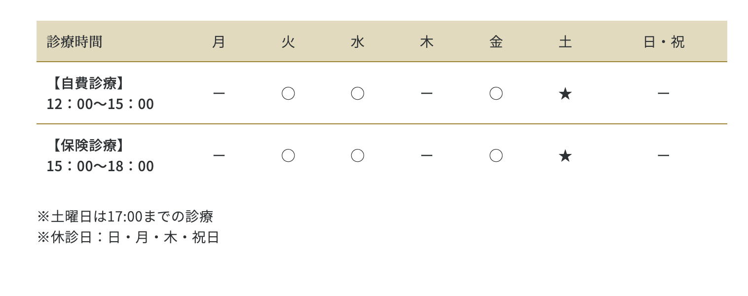 【銀座駅 徒歩3分】【ラミネートベニア専門】笑顔の自然美を追求する銀座7丁目デンタルオフィス