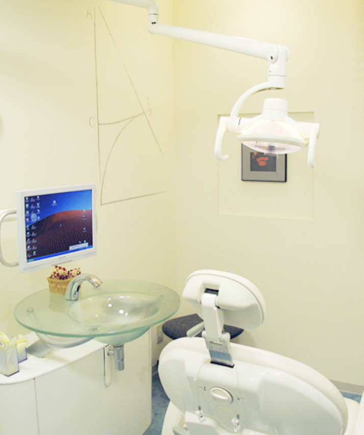 患者様の年齢やライフスタイルに合わせた治療法を提案しています