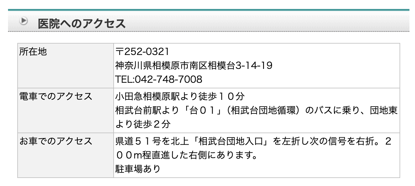 ①医院名 ②診療時間・診療内容 ③アクセス情報