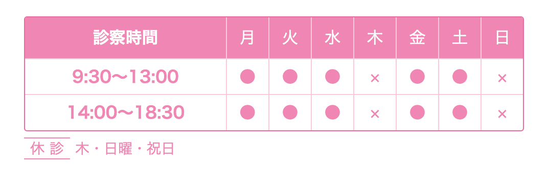 ①リラックスした状態で治療を受けていただくことを目指します ②診察時間 ③アクセスマップ