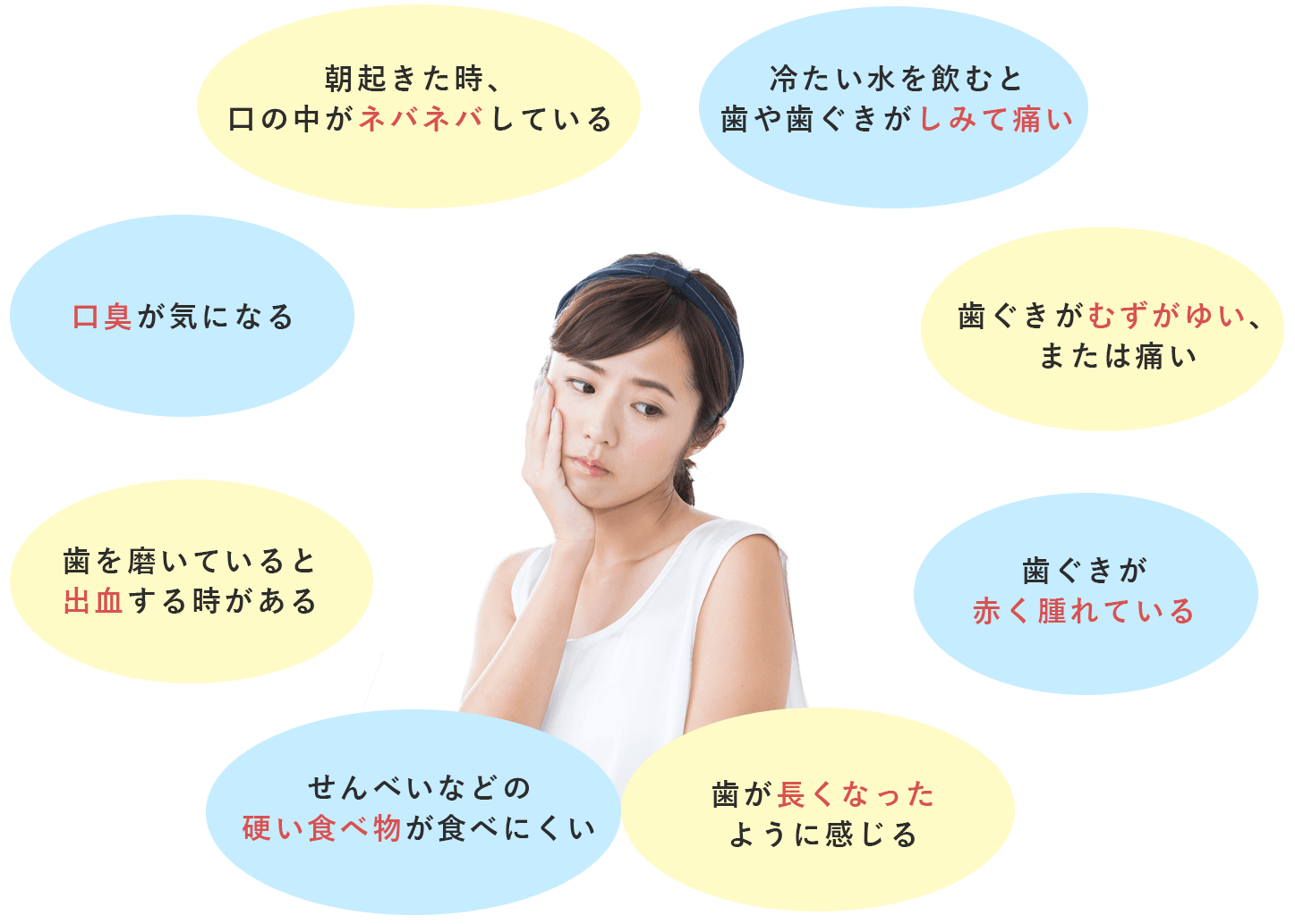 むさしの歯科医院では、それぞれの患者さんに最適な治療法を提案し、口腔健康を回復・維持するためのサポートを行っています