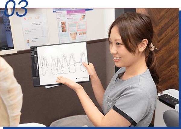 ①短期集中治療と痛みの少ない治療を心掛けています ②わかりやすい説明で治療の内容を理解してもらいます ③スタッフの知識と技術の向上に力を入れています