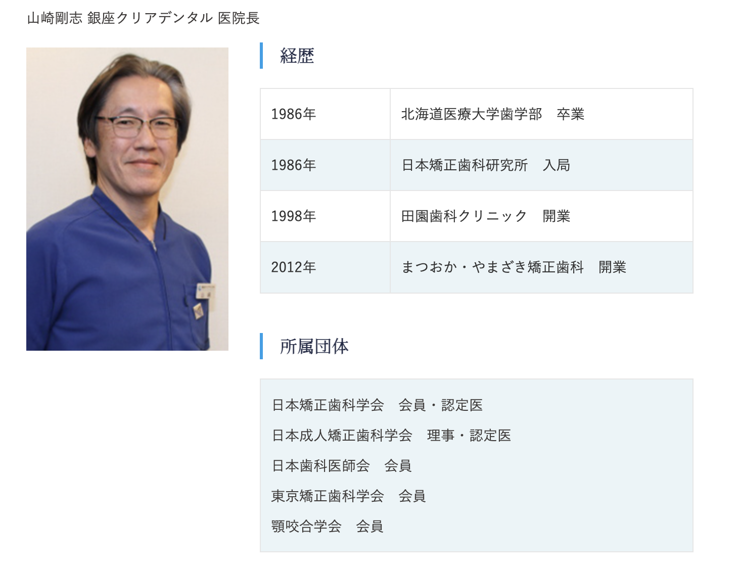 院長の山崎 剛志