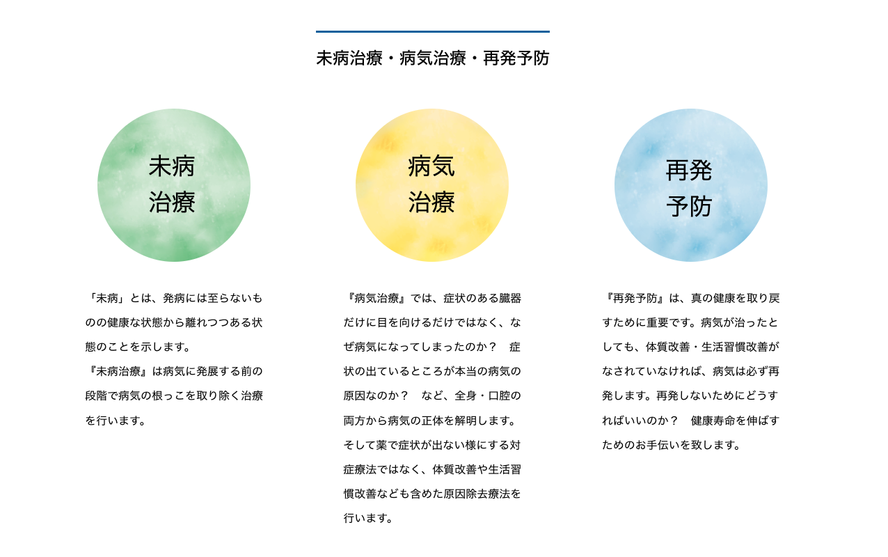 【歯周病専門医・指導医 在籍】【銀座駅 徒歩3分】統合医療を提供する誠敬会クリニック銀座