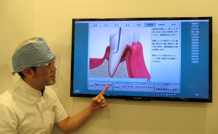 クラガノ歯科医院では予防と治療の両面から歯ぐきの健康を守っています