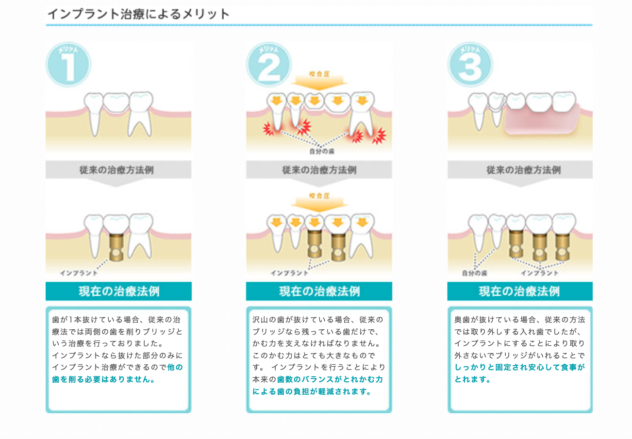 歯科用CTやリラックス麻酔を導入し、患者様の安全と快適さを考慮した治療環境を整えています