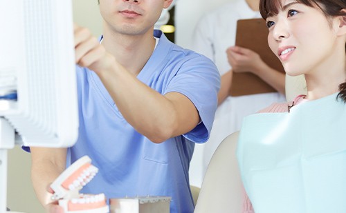 丁寧な説明を心がけています