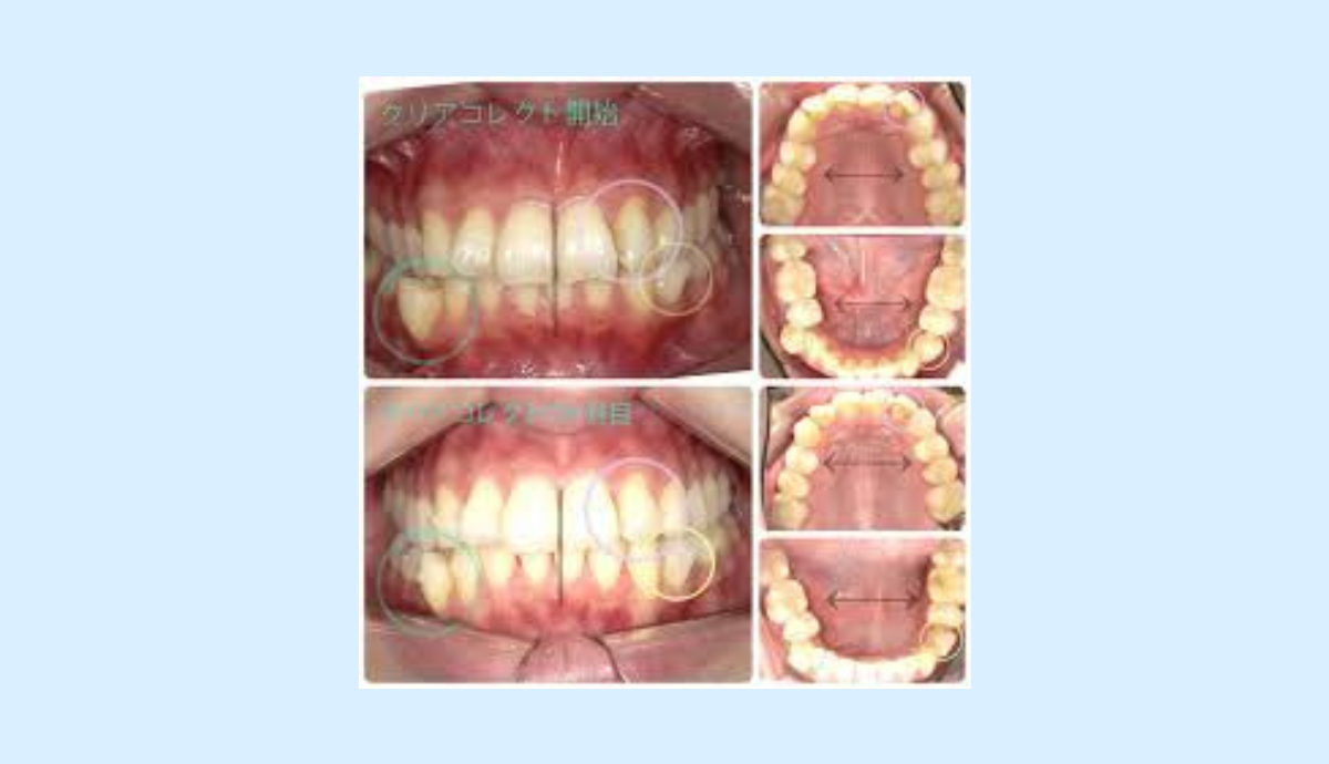正確で信頼性の高い診療