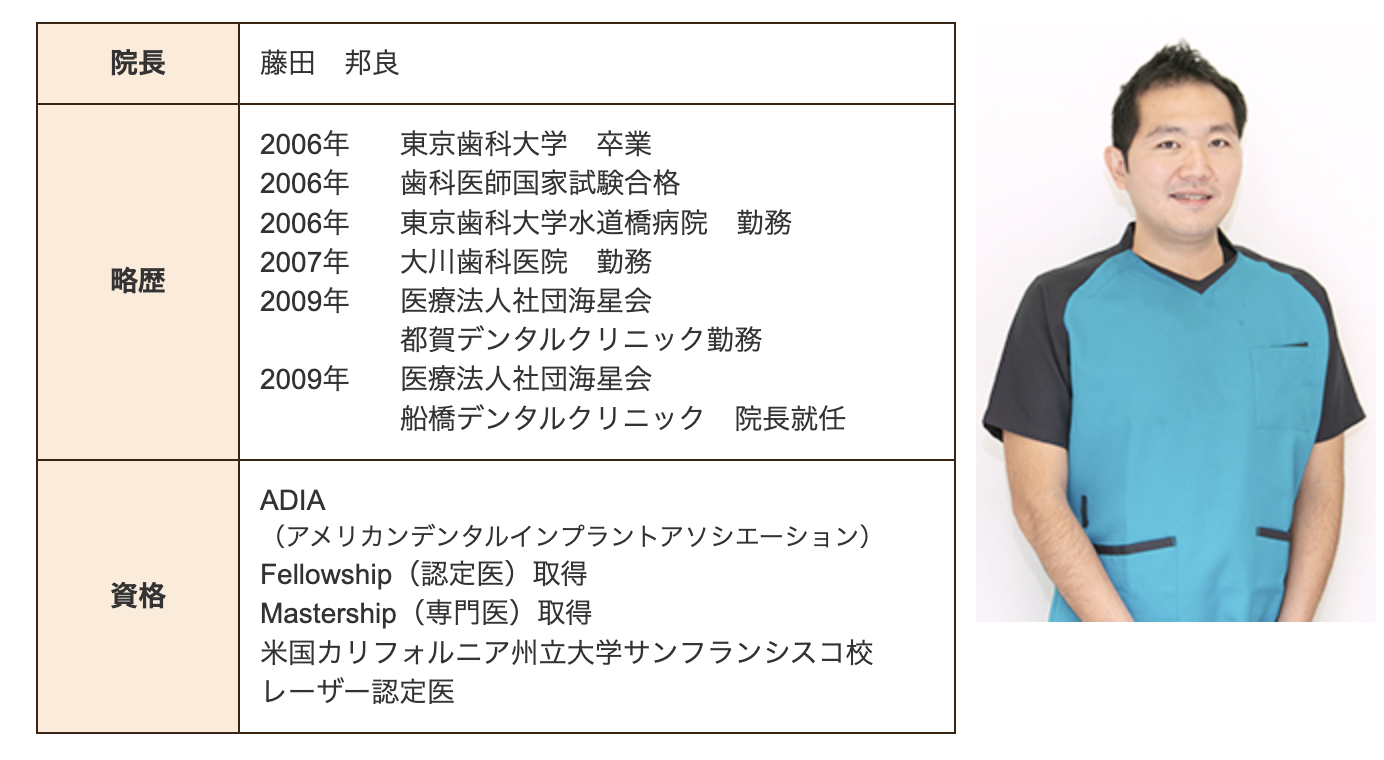 院長の藤田 邦良