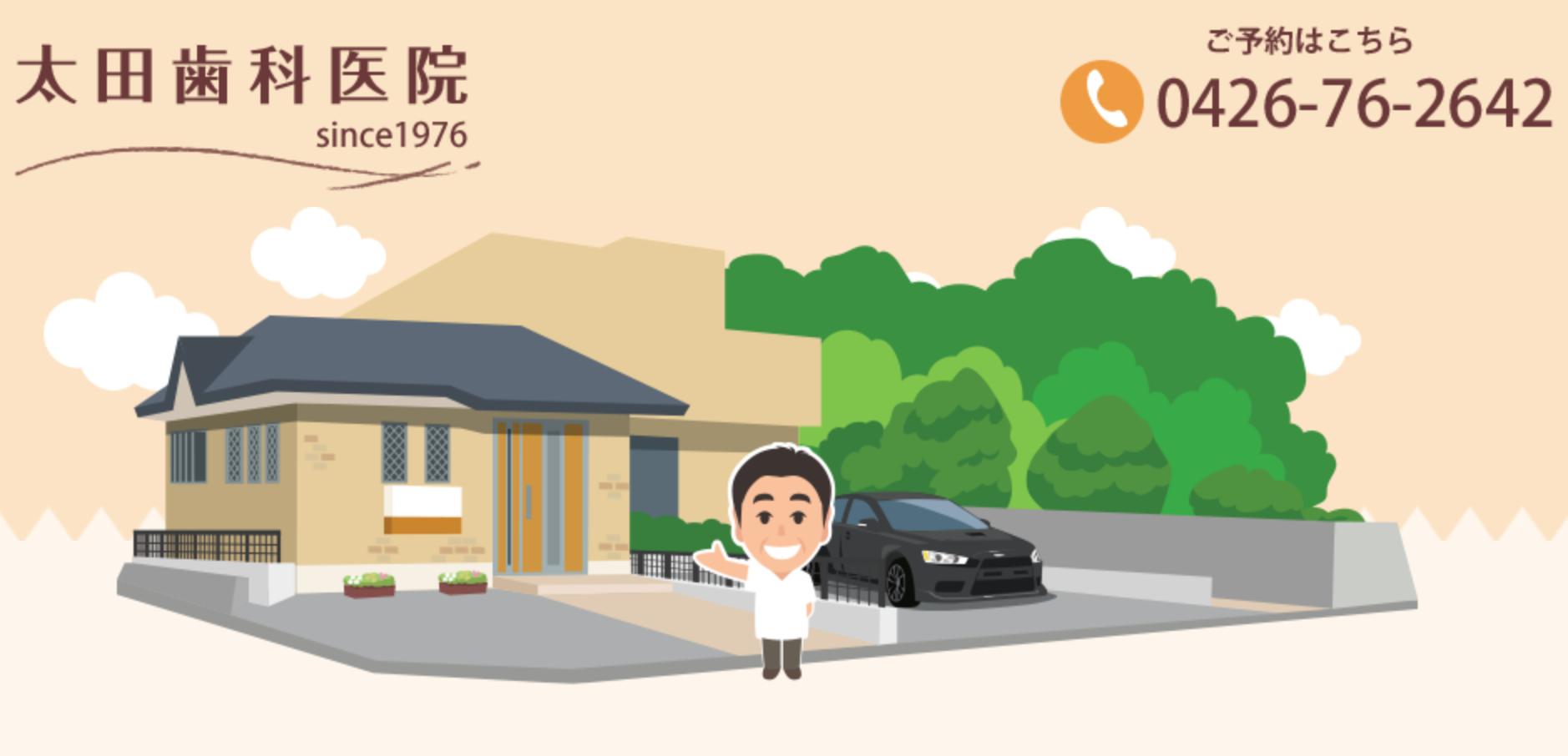 ①医院イメージ ②医院写真 ③アクセス情報