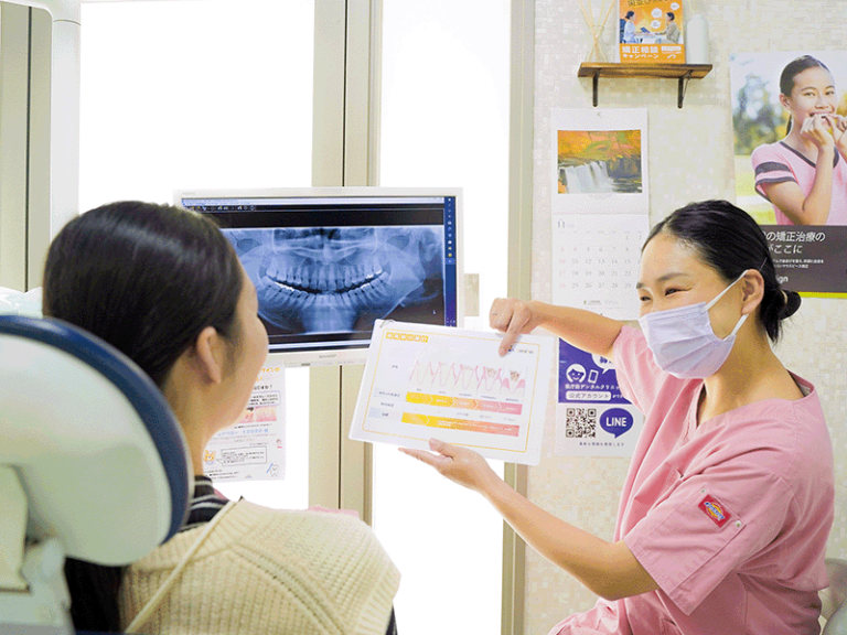 治療後のメンテナンスを推奨しております