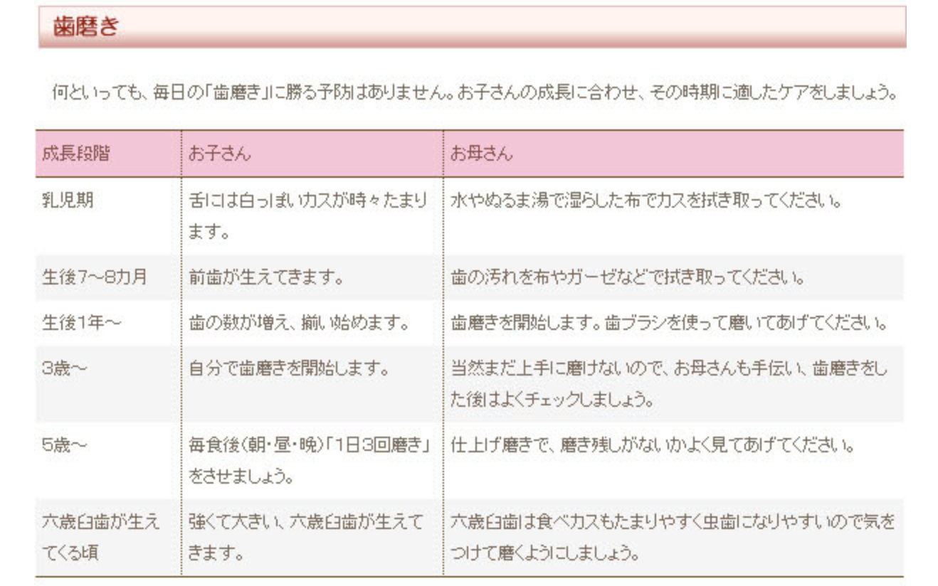お子さまが安心して通える歯科医院を目指しています