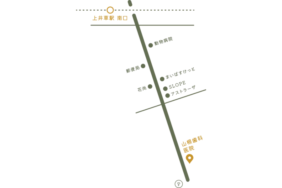 【上井草駅から徒歩3分】【託児室完備】みんなの通いやすいをカタチにする山根歯科医院