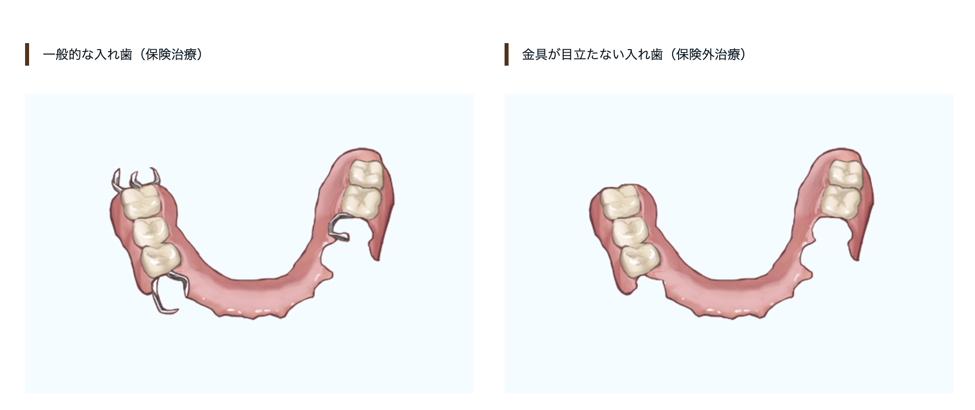 定期的な調整を行い、長く快適にお使いいただけるよう努めております